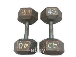 40 lb Pair Hex Cast Iron Dumbbells USA SHIPS ASAP! 80lbs Total Used Hand Weight