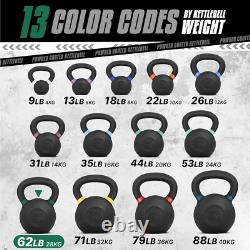 62 LB Non-Slip Cast Iron Kettlebell with Comfortable Grip for Versatile Training