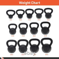 BodySport Cast Iron Kettlebells, 70 lb. Strength Training Kettlebell for