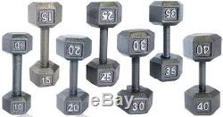 CAP Barbell Dumbbells Cast Iron PAIR Hex Weight Fitness Gym Home Workout Set 2