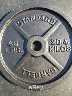 Pair of 45LBS Cast Iron Olympic Weight Plates- Barbell Standard-Used