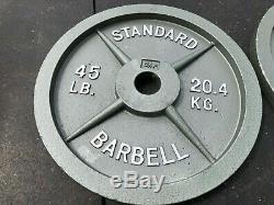 Pair of 45LBS Cast Iron Olympic Weight Plates- CAP Olympic Barbell Standard